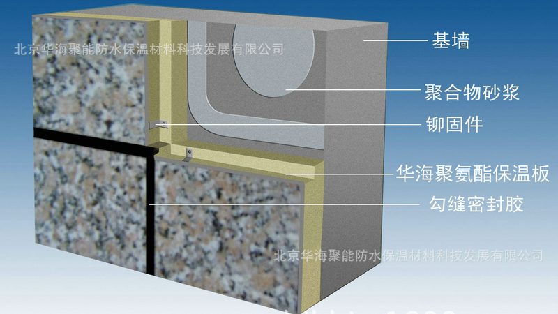 A级防火保温材料的价格，到底贵在哪